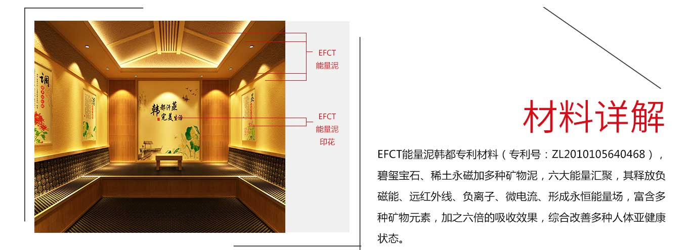 汗蒸馆加盟