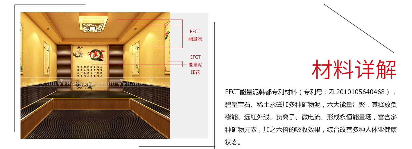 汗蒸房合作品牌